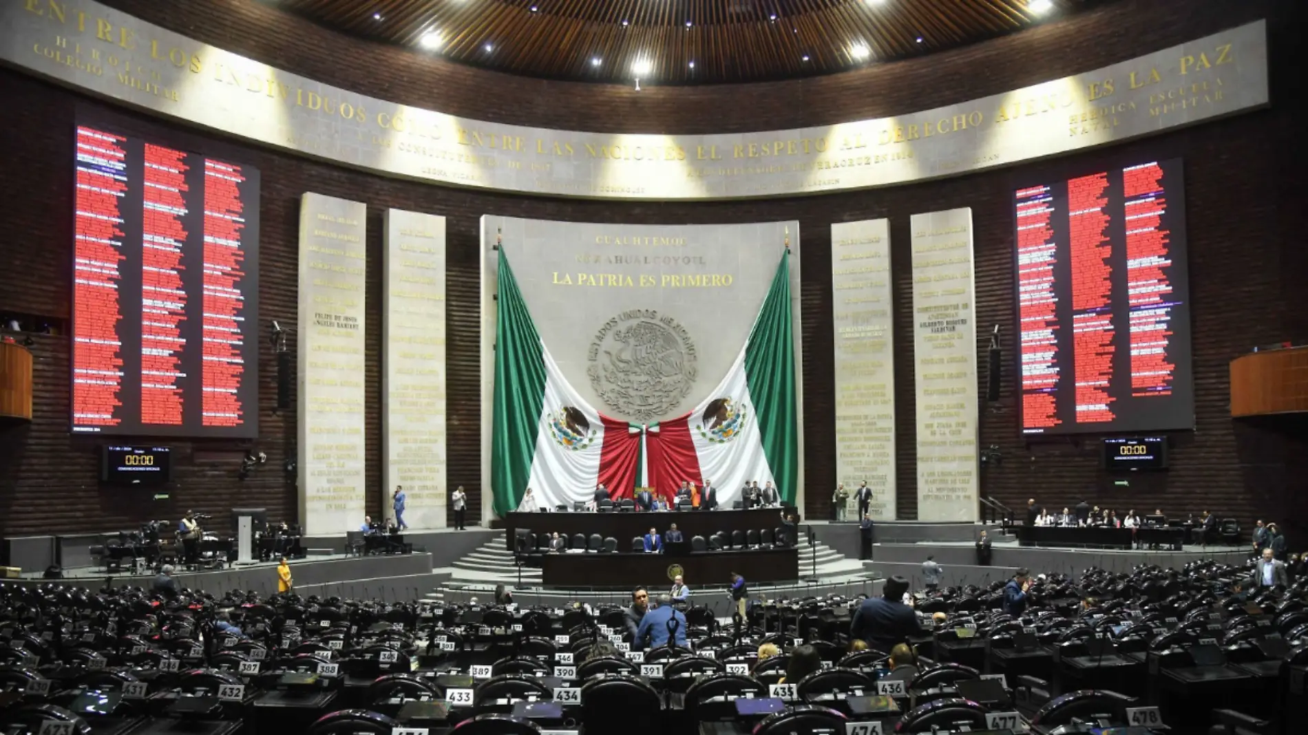 Cámara de Diputados